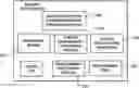 Fig. 01 - Electronic document presentation management system