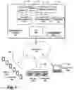 Fig. 02 - Electronic document presentation management system