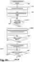 Fig. 09 - Electronic document presentation management system