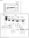 Fig. 24 - Genesis Project