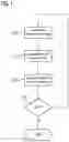 Fig. 02 - METHOD FOR AN AUTOMATED PREPARATION OF A PATIENT FOR A MEDICAL IMAGING EXAMINATION