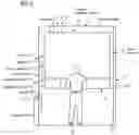 Fig. 03 - METHOD FOR AN AUTOMATED PREPARATION OF A PATIENT FOR A MEDICAL IMAGING EXAMINATION