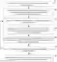 Fig. 01 - Display screen, device and luminance compensation method for bezel border