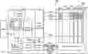 Fig. 01 - Semiconductor device and method for driving a display panel