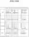 Fig. 23 - Gate driver circuit outputting a plurality of emission signals having different delay times or pulse widths or combinations thereof