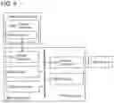 Fig. 10 - Operation method of electronic device