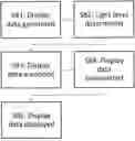 Fig. 01 - Adaptive compression by light level