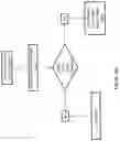 Fig. 13 - Adaptive compression by light level