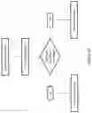 Fig. 21 - Adaptive compression by light level