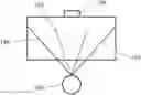 Fig. 01 - Foveated rendering system and method