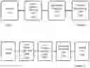 Fig. 07 - Foveated rendering system and method