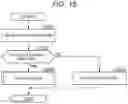 Fig. 15 - IMAGE DISPLAY DEVICE AND METHOD OF CONTROLLING SAME