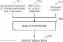 Fig. 01 - Multilingual text-to-speech synthesis