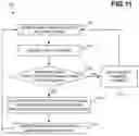 Fig. 11 - Using recurrent neural network for partitioning of audio data into segments that each correspond to a speech feature cluster identifier
