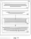 Fig. 10 - Multi-user authentication on a device
