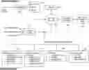 Fig. 01 - Identifying digital private information and preventing privacy violations