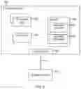 Fig. 06 - Identifying digital private information and preventing privacy violations