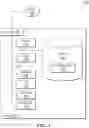 Fig. 04 - Recommendations and fraud detection based on determination of a user's native language