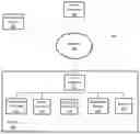 Fig. 01 - Vehicle language processing