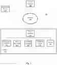 Fig. 02 - Vehicle language processing