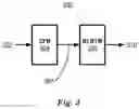 Fig. 04 - Vehicle language processing