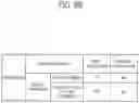 Fig. 10 - Electronic apparatus and control method thereof