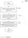 Fig. 11 - System and method for mapping a customer journey to a category