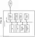 Fig. 15 - Configurable output data formats