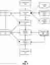 Fig. 03 - Asynchronous virtual assistant