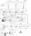 Fig. 06 - Asynchronous virtual assistant