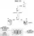 Fig. 18 - Artificial intelligence-based appliance control apparatus and appliance controlling system including the same
