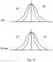 Fig. 12 - Speaker recognition