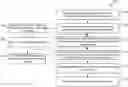Fig. 01 - Determining contextual relevance in multi-auditory scenarios