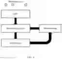 Fig. 04 - Method, apparatus for blind signal separating and electronic device