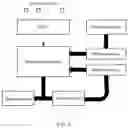Fig. 05 - Method, apparatus for blind signal separating and electronic device
