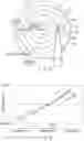 Fig. 06 - Magnetic disk device and head positioning method
