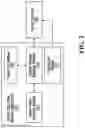 Fig. 03 - Bounding box doubling as redaction boundary