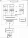 Fig. 01 - Parallel access to volatile memory by a processing device for machine learning