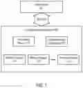 Fig. 02 - Parallel access to volatile memory by a processing device for machine learning