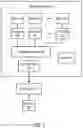 Fig. 03 - Parallel access to volatile memory by a processing device for machine learning