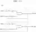 Fig. 12 - Semiconductor devices