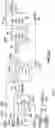 Fig. 10 - DFE conditioning for write operations of a memory device