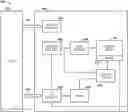 Fig. 01 - Comparison operations in memory