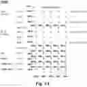 Fig. 10 - Comparison operations in memory