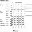 Fig. 19 - Comparison operations in memory