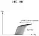 Fig. 10 - Memory devices including voltage generation circuit for performing background calibration