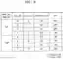 Fig. 12 - Memory devices including voltage generation circuit for performing background calibration