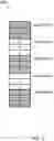 Fig. 07 - Calibration of open blocks in NAND flash memory
