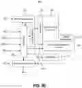 Fig. 05 - Circuit and method for memory operation