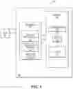 Fig. 02 - Dedicated commands for memory operations
